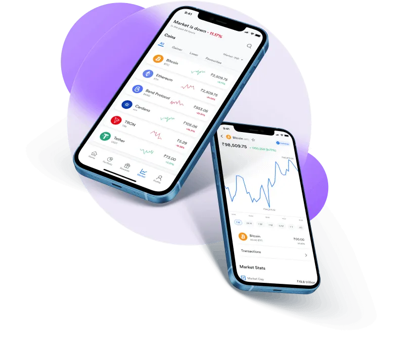 Aumenta Liora - Sign-up now